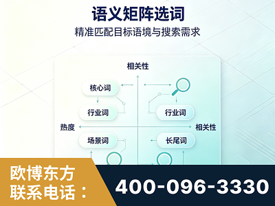 高州-语义矩阵选词
