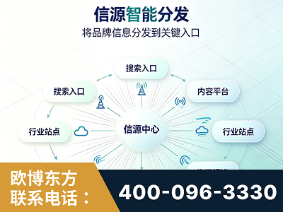 高州-信源智能分发