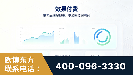 高州-效果付费：主力品牌呈现率、提及率位居前列