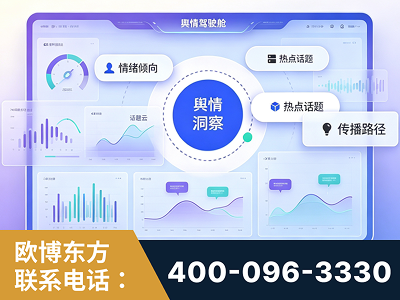 高州-品牌舆情分析