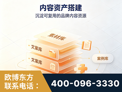 高州-内容资产搭建