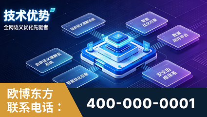 高州-技术优势：全网语义优化先驱者，自研多个系统确保技术先进性