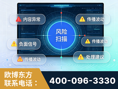 高州-场景问题监测