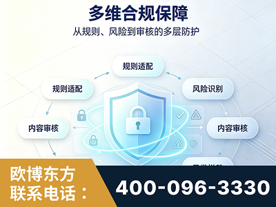 高州-多维合规保障