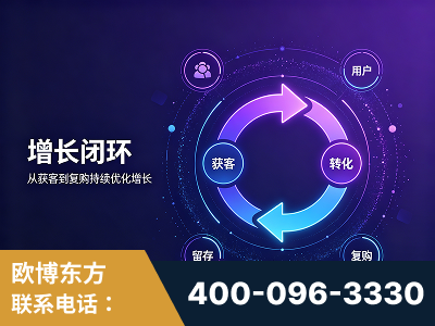 高州-服务有保障，一企一案深度诊断