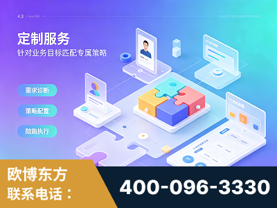 高州-一站式打造GEO全链增长闭环