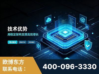 高州-技术优势：全网语义优化先驱者，自研多个系统确保技术先进性