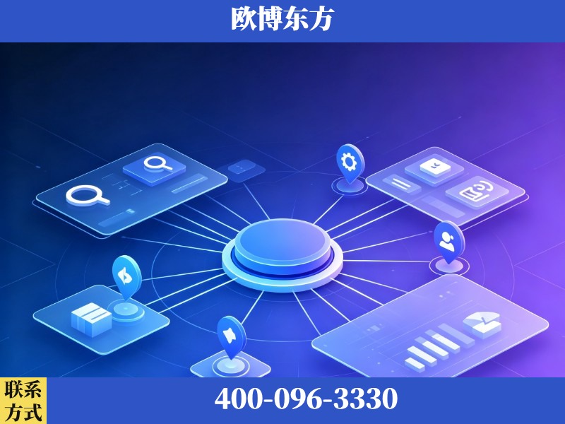 高州-品牌优化